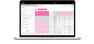 Laptop screen showing a pink-themed scheduling dashboard with a left navigation sidebar and a grid of task blocks.